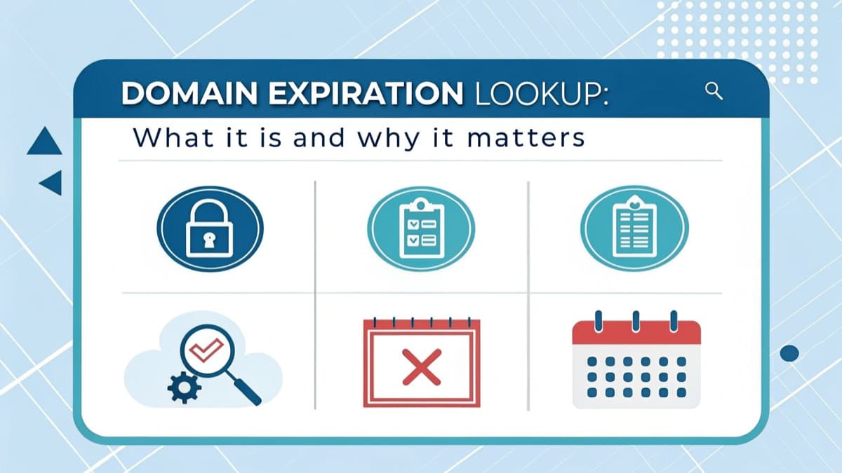 Domain Expiration Lookup: What It Is and Why It Matters