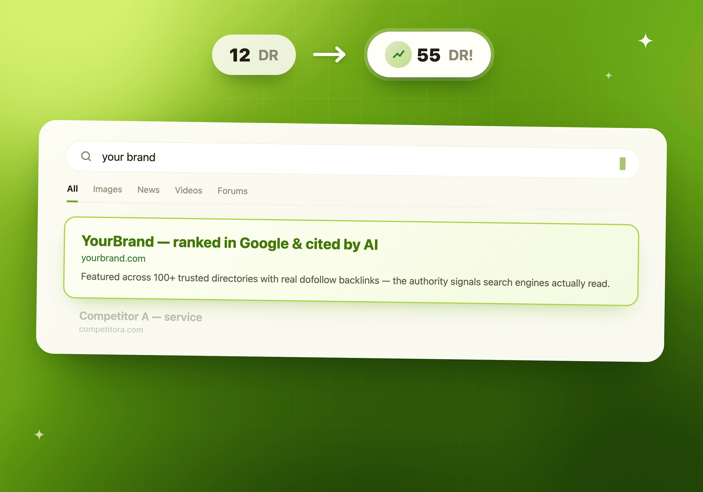 Domain Rating rising from 12 to 55, above a search results mockup with your brand ranked first